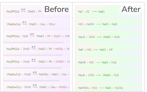 Comparison of old reaction order and new one