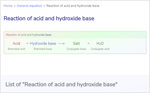 Top screen of general equation page