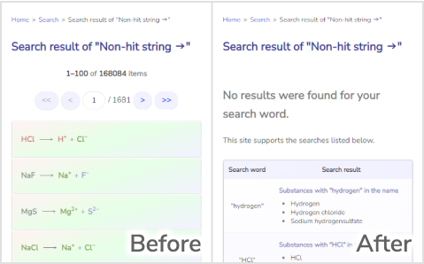 Comparison of old and new no-hit reaction search result